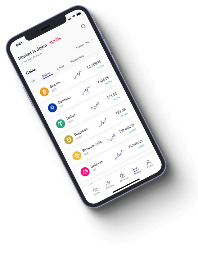 Shift 8X Hiprex - How does the Shift 8X Hiprex app improve your trading?