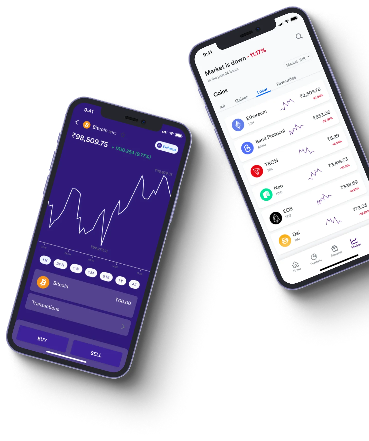 Shift 8X Hiprex - What exactly is online trading?